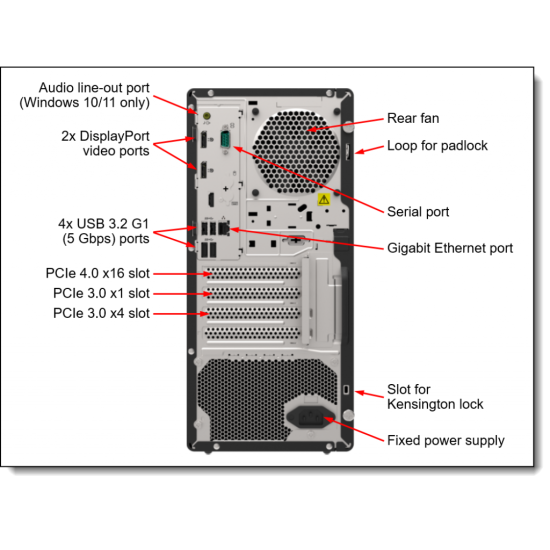 LENOVO 7D8JA043EA  ST50 V2  Intel Xeon E-2324G  16Gb ECC UDIMM Ram  2x960Gb SDD  1Port Gigabit Ethernet  500W Power  Windows Es