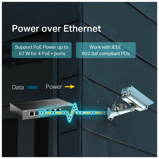 TP-LINK TL-SF1006P 6 Port  MegaBit  Metal Kasa  4 Port PoE  67W  Yönetilemez  Masaüstü Switch