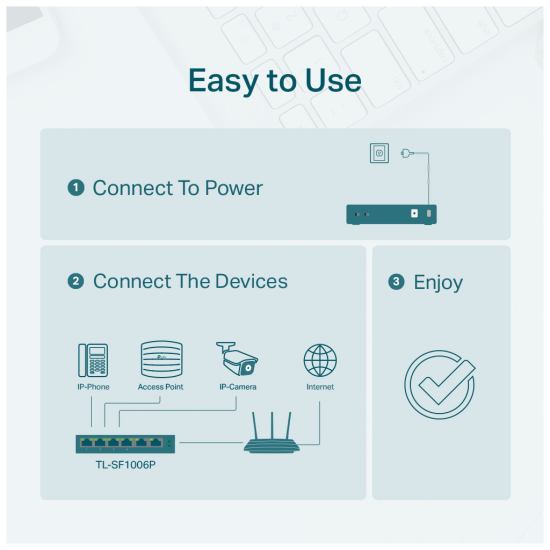 TP-LINK TL-SF1006P 6 Port  MegaBit  Metal Kasa  4 Port PoE  67W  Yönetilemez  Masaüstü Switch