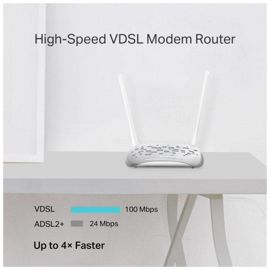 TP-LINK TD-W9950  4 Port  2.4Ghz Wifi  300Mbps  2xAnten  VDSL2  ADSL2 MODEM